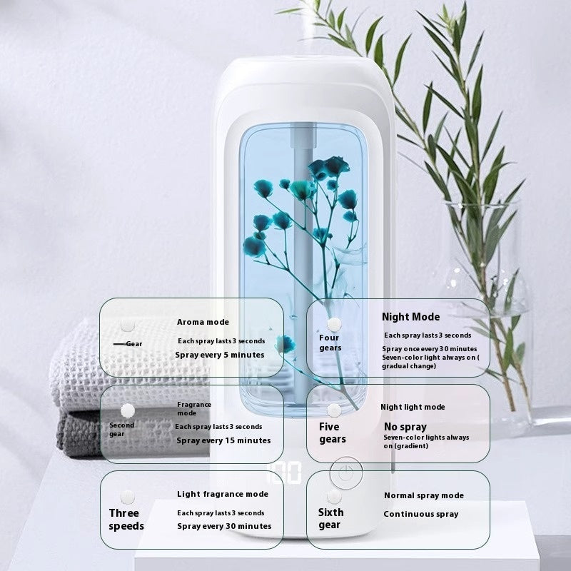 Intelligent Automatic Fragrance Ultrasonic Aroma Diffuser