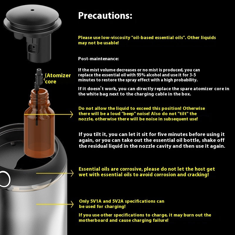 Rechargeable Two-fluid Household Car Aroma Diffuser