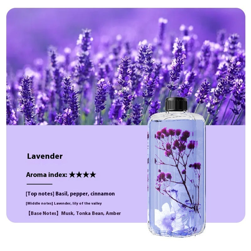 Intelligent Automatic Fragrance Ultrasonic Aroma Diffuser
