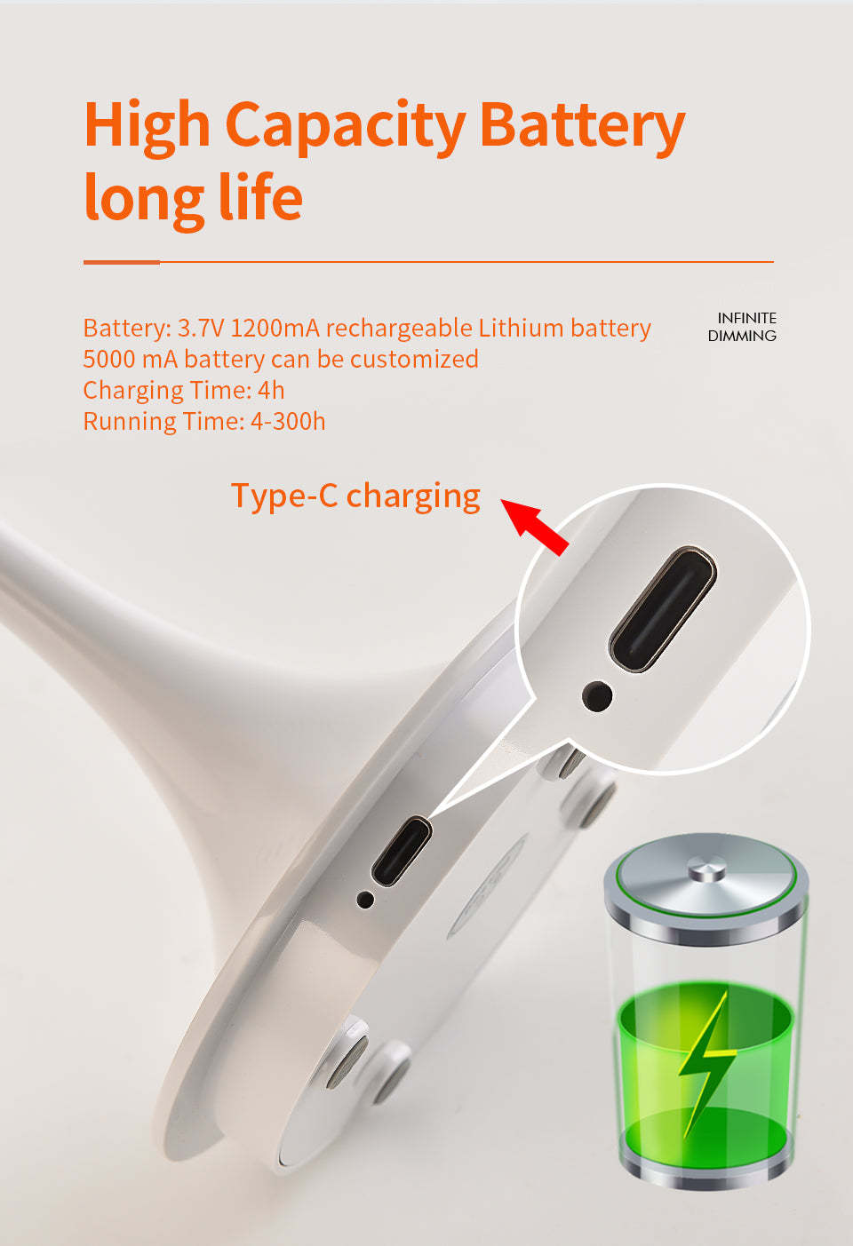 Simple Mushroom Small Night Lamp Bedroom Bedside Lamp Ambience Light