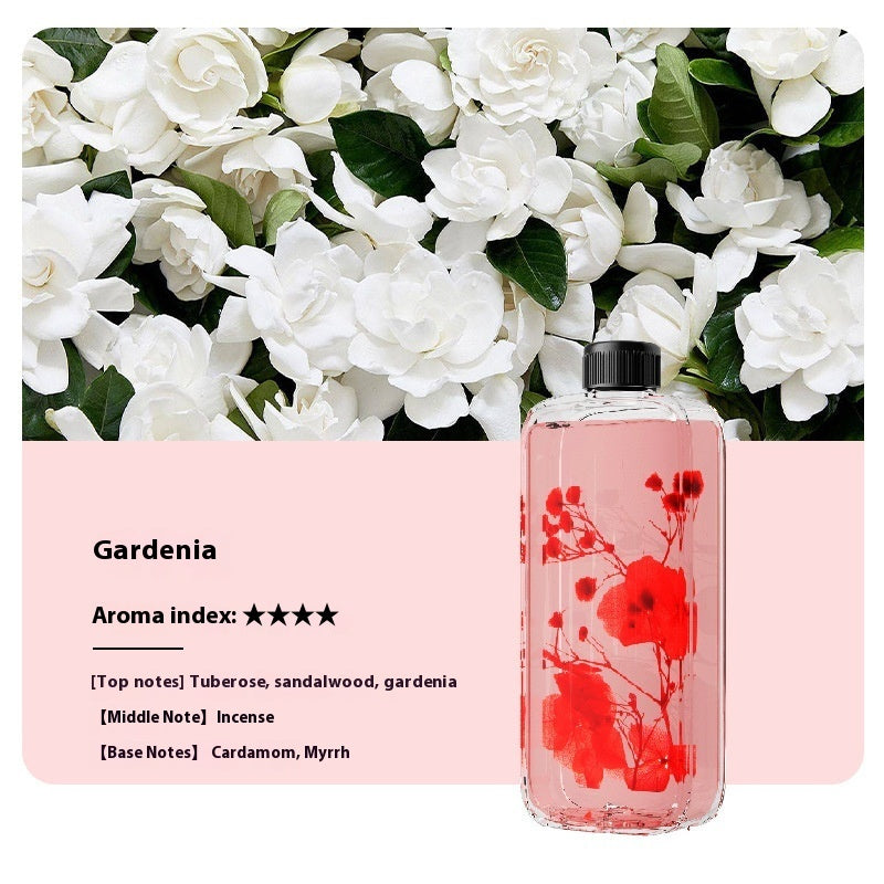 Intelligent Automatic Fragrance Ultrasonic Aroma Diffuser